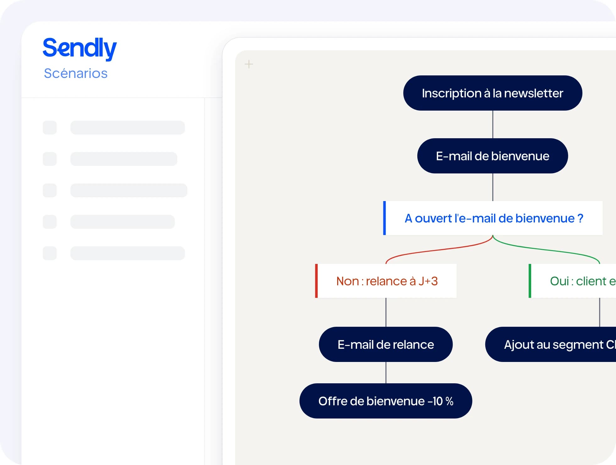 Générateur de scénario Sendly : inscription, e-mail de bienvenue, condition et relance